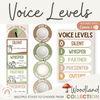 Voice Levels Chart - Woodland Theme Classroom Decor - Miss Jacobs Little Learners