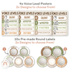 Voice Levels Chart - Woodland Theme Classroom Decor - Miss Jacobs Little Learners