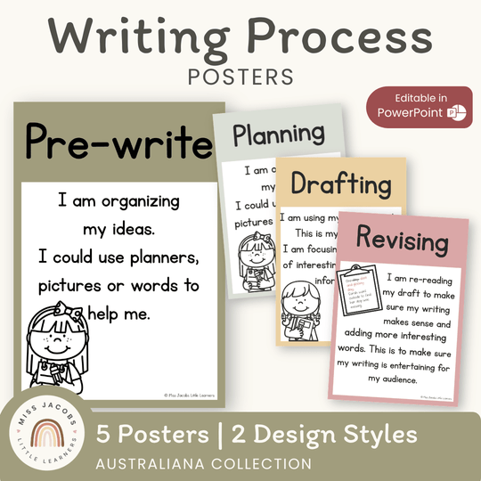 Writing Process Posters - Australiana Classroom Decor
