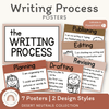 Writing Process Posters | BOHO VIBES | Desert Neutrals Decor | Editable - Miss Jacobs Little Learners