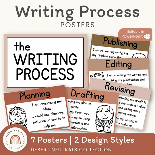 Writing Process Posters | BOHO VIBES | Desert Neutrals Decor | Editable