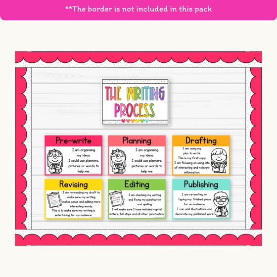 Writing Process Posters - Bright Theme - Miss Jacobs Little Learners