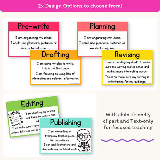 Writing Process Posters - Bright Theme - Miss Jacobs Little Learners