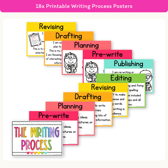 Writing Process Posters - Bright Theme - Miss Jacobs Little Learners