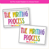 Writing Process Posters - Bright Theme - Miss Jacobs Little Learners