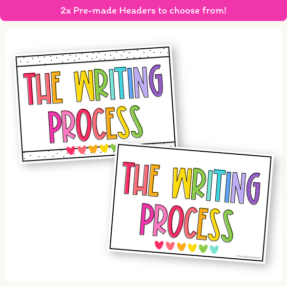 Writing Process Posters - Bright Theme - Miss Jacobs Little Learners