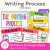 Writing Process Posters - Bright Theme - Miss Jacobs Little Learners