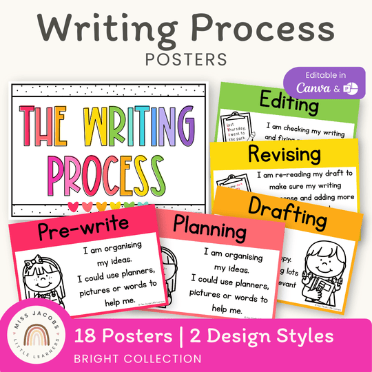 Writing Process Posters - Bright Theme