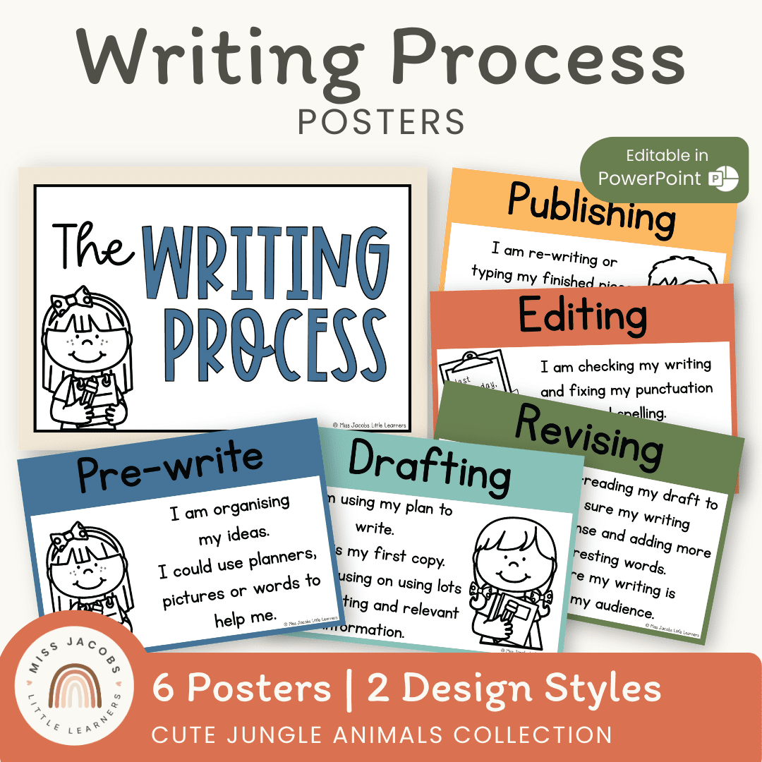 Writing Process Posters | Cute Jungle Animals