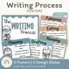 Writing Process Posters - Cute Sea Life Classroom Decor - Miss Jacobs Little Learners