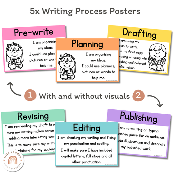 Writing Process Posters - Cutesy Classroom Decor - Miss Jacobs Little Learners