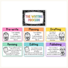 Writing Process Posters - Cutesy Classroom Decor - Miss Jacobs Little Learners