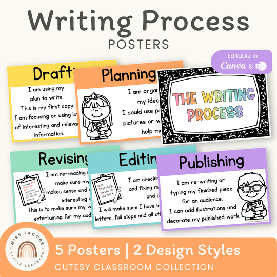Writing Process Posters - Cutesy Classroom Decor