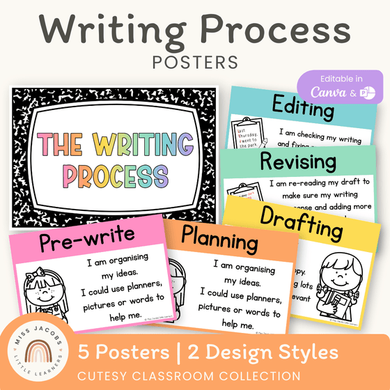 Writing Process Posters - Cutesy Classroom Theme - Miss Jacobs