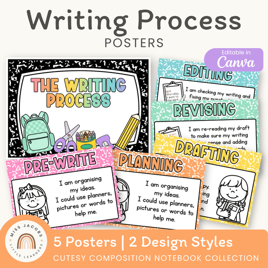 Writing Process Posters - Cutesy Composition Notebook English Decor