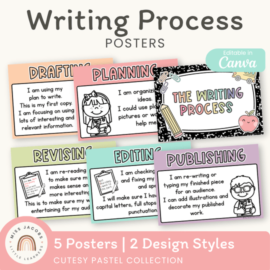 Writing Process Posters - Cutesy Pastel English Decor
