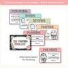 Writing Process Posters - Cutesy Pastel English Decor - Miss Jacobs Little Learners