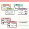 Writing Process Posters - Cutesy Pastel English Decor - Miss Jacobs Little Learners