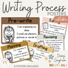 Writing Process Posters | Daisy Gingham Neutrals English Classroom Decor - Miss Jacobs Little Learners