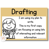 Writing Process Posters | Daisy Gingham Neutrals English Classroom Decor - Miss Jacobs Little Learners