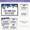 Writing Process Posters - Dreamy Space Theme - Miss Jacobs Little Learners