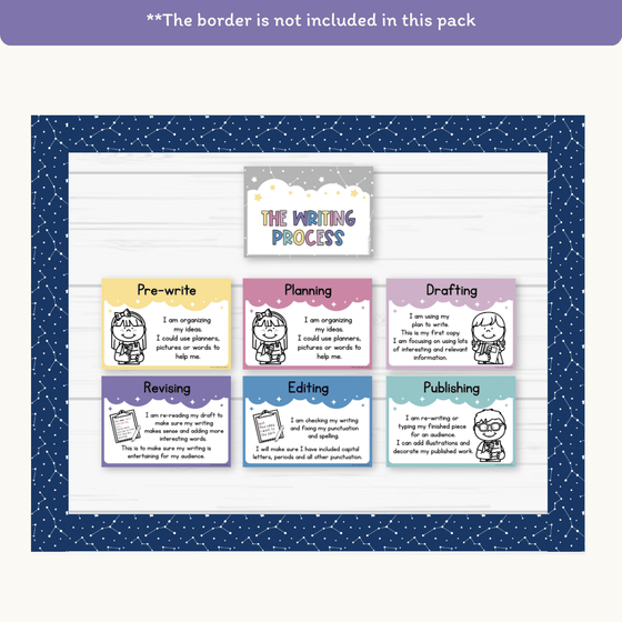 Writing Process Posters - Dreamy Space Theme - Miss Jacobs Little Learners