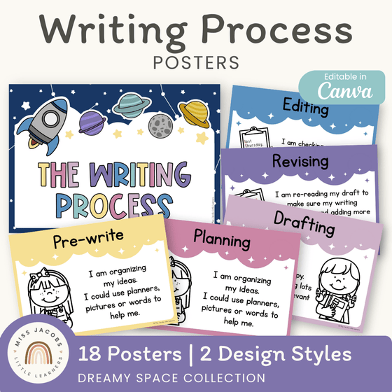 Writing Process Posters - Dreamy Space Theme - Miss Jacobs Little Learners