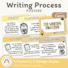 Writing Process Posters - Happy Hive English Decor - Miss Jacobs Little Learners