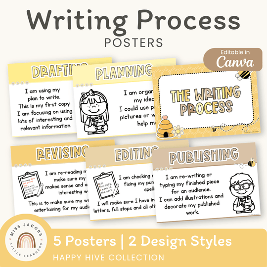 Writing Process Posters - Happy Hive English Decor