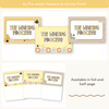 Writing Process Posters - Happy Hive English Decor - Miss Jacobs Little Learners