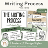 Writing Process Posters - Modern Botanical Classroom Decor - Miss Jacobs Little Learners