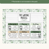 Writing Process Posters - Modern Botanical Classroom Decor - Miss Jacobs Little Learners