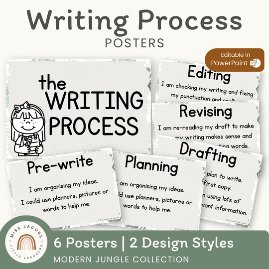 Writing Process Posters - Modern Jungle Classroom Decor
