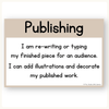 Writing Process Posters - Modern Ocean Classroom Decor - Miss Jacobs Little Learners
