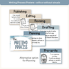 Writing Process Posters - Modern Ocean Classroom Decor - Miss Jacobs Little Learners