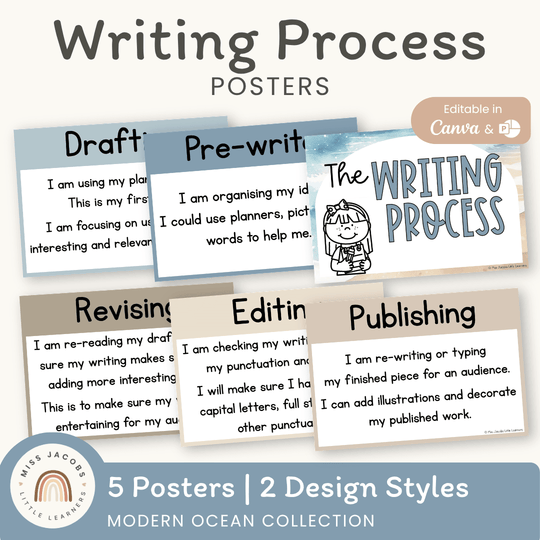 Writing Process Posters - Modern Ocean Classroom Decor