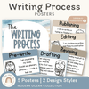 Writing Process Posters - Modern Ocean Classroom Decor - Miss Jacobs Little Learners