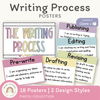 Writing Process Posters - Pastel Classroom Theme - Miss Jacobs Little Learners