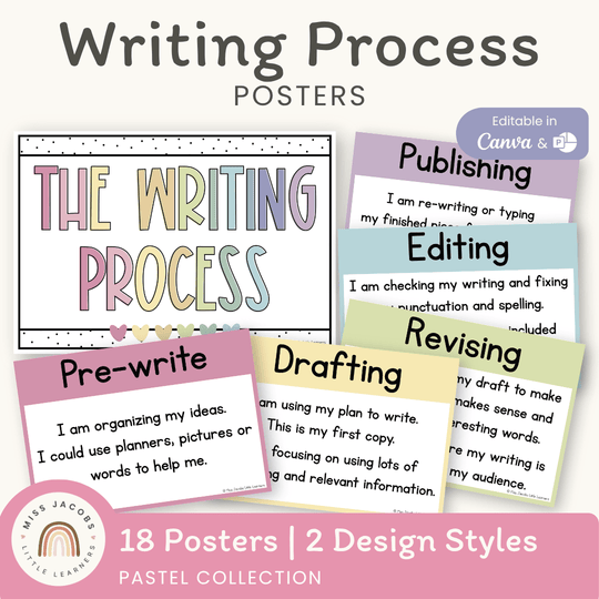 Writing Process Posters - Pastel Classroom Theme