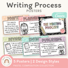 Writing Process Posters - Pastel Composition Notebook English Decor - Miss Jacobs Little Learners