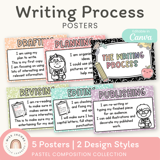 Writing Process Posters - Pastel Composition Notebook English Decor