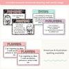 Writing Process Posters - Pastel Composition Notebook English Decor - Miss Jacobs Little Learners