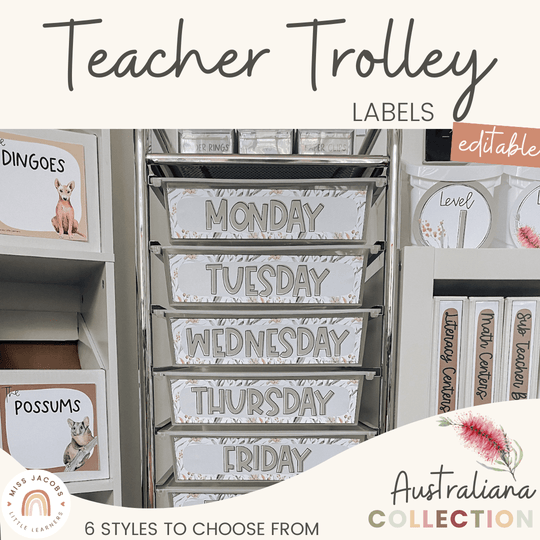 Teacher Trolley Labels for Rolling Cart - Australiana Decor