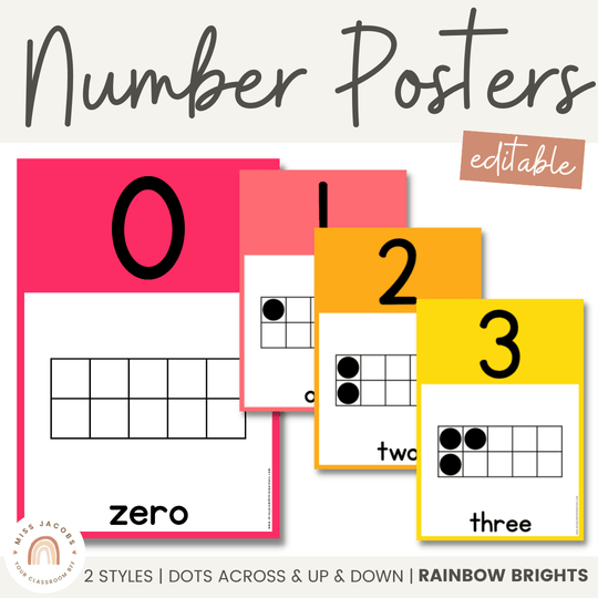 Number Posters with Ten Frames - Bright Theme