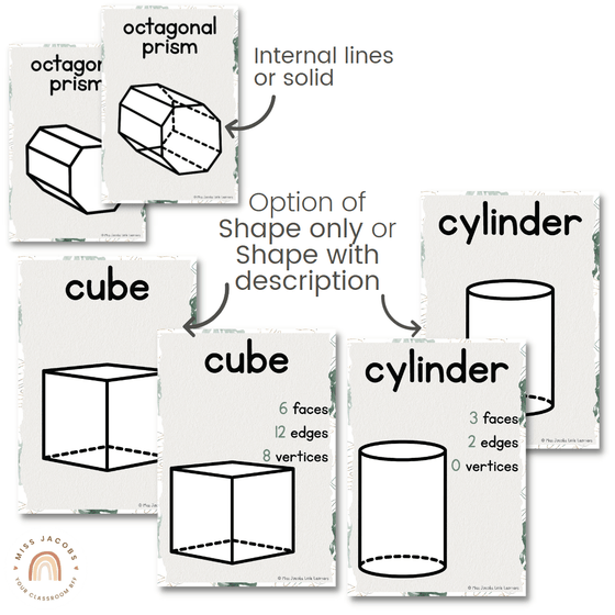 3D Objects / 3D Shapes Posters | MODERN JUNGLE decor - Miss Jacobs Little Learners