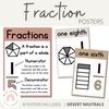 Fraction Posters | DESERT NEUTRAL | Boho Vibes Classroom Decor