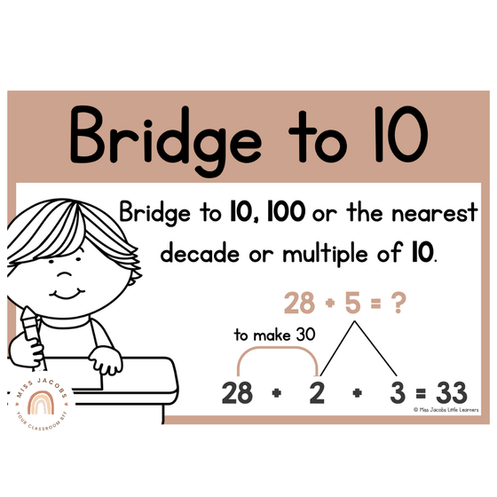 Addition Strategies Posters | Ombre Neutral Math Classroom Decor - Miss Jacobs Little Learners