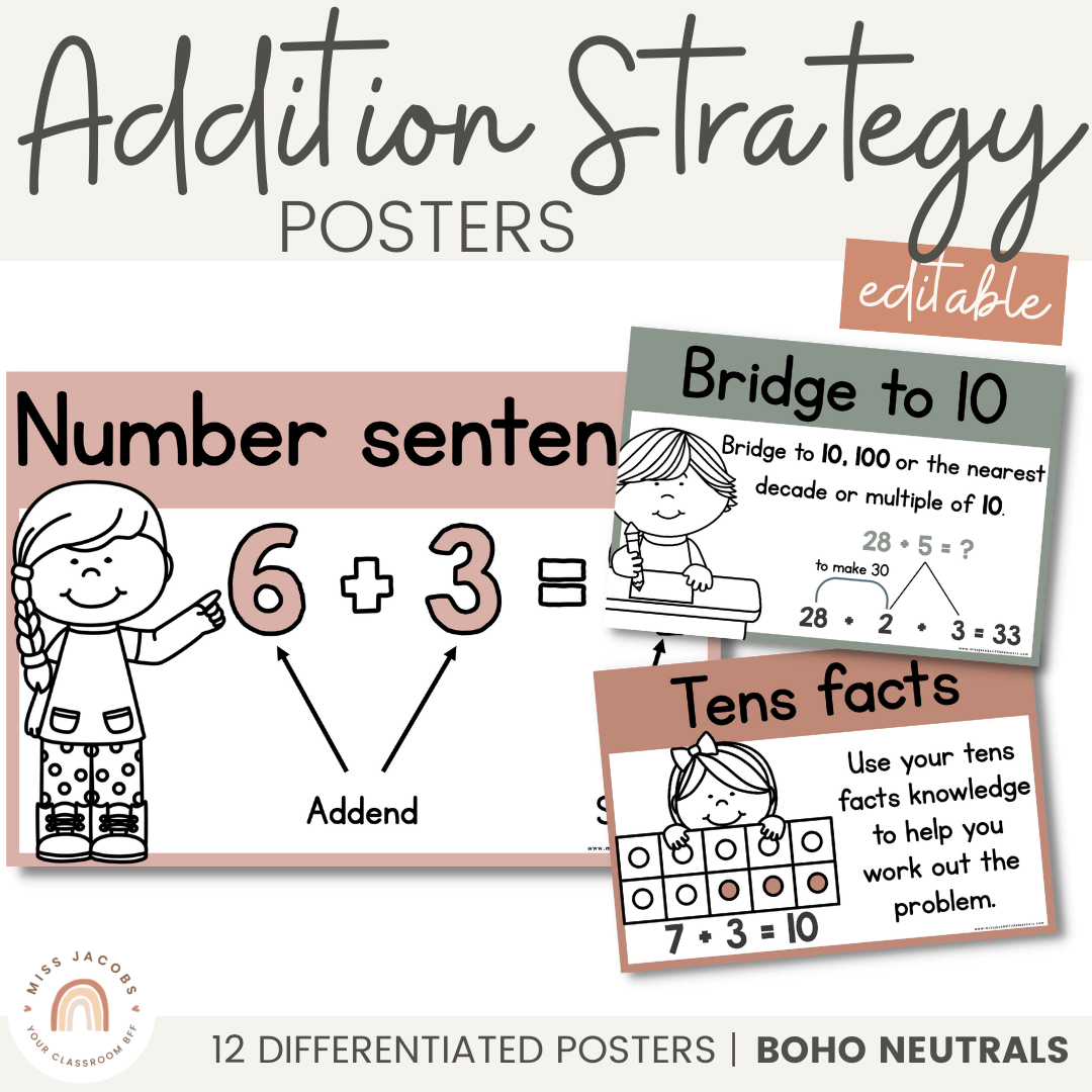 Basic Addition Formulas Poster Addition Posters Printable