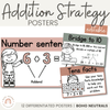 Addition Strategy Posters | Editable | Neutral Colour Palette - Miss Jacobs Little Learners