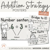 Addition Strategy Posters | MODERN JUNGLE decor - Miss Jacobs Little Learners